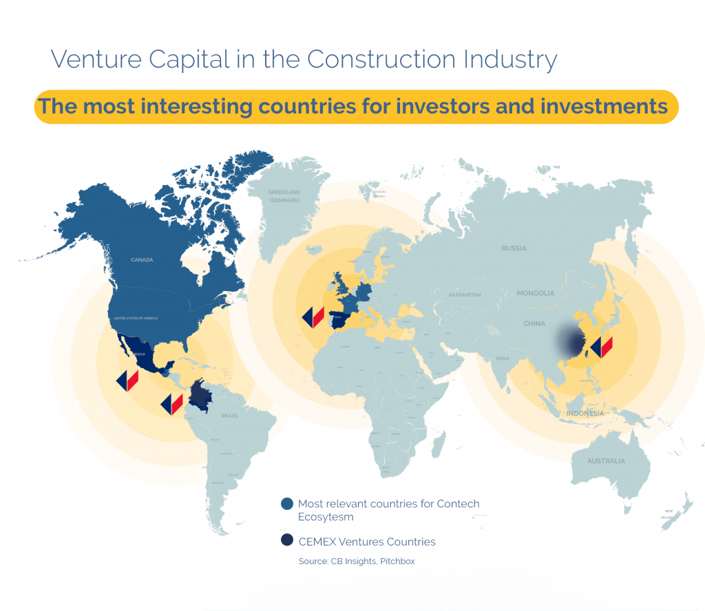 Venture Capital in the Construction Industry