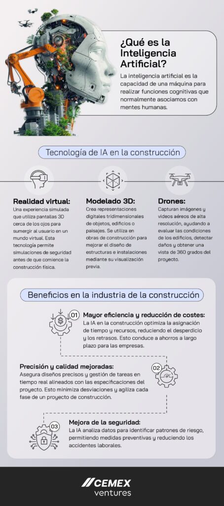 IA en Construccion - Infografia