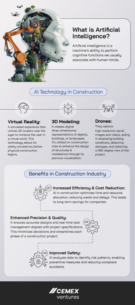 An infographic explaining in detail artificial intelligence in construction.